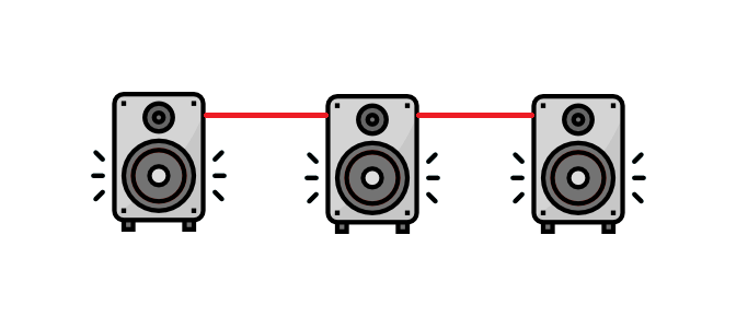 Sistema de audio comercial de 70 voltios